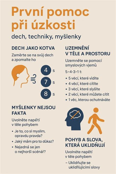Infografika znázorňujúca rôzne techniky detekcie scraperov