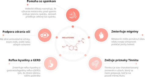Infografika zobrazujúca účinky fetálneho alkoholového syndrómu