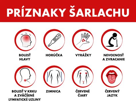 Infografika o príznakoch otravy alkoholom