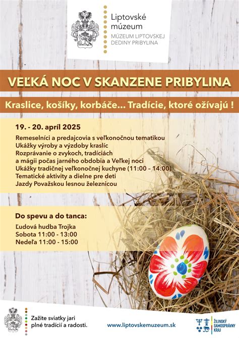 Ilustračné foto tradičných veľkonočných jedál