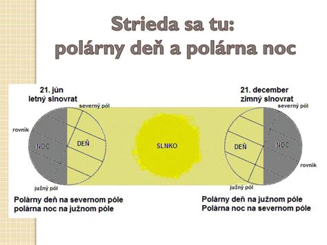 Fínsky polárny deň nad lesmi