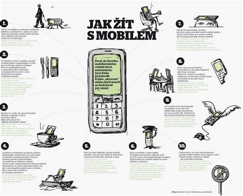 Infografika znázorňujúca cyklus závislosti
