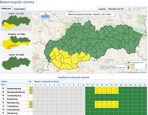 krajina vinohradov na juhu Slovenska