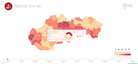 Infografika zobrazujúca percento trestných činov spojených s alkoholom