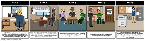 Ilustrácia znázorňujúca proces riešenia problému s alkoholom na škole