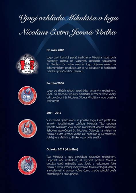 Ukážka rôznych ochutených vodiek značky Nicolaus