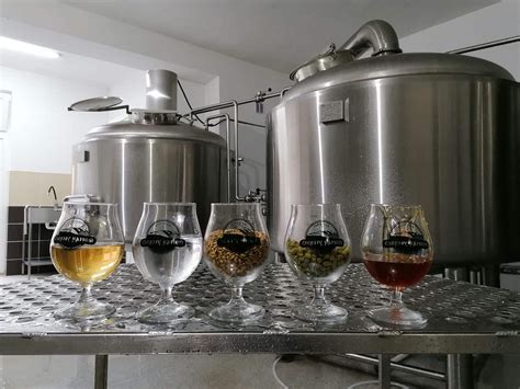 Zloženie piva v grafickej forme