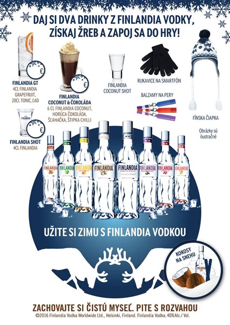 Infografika zobrazujúca proces destilácie vodky Finlandia