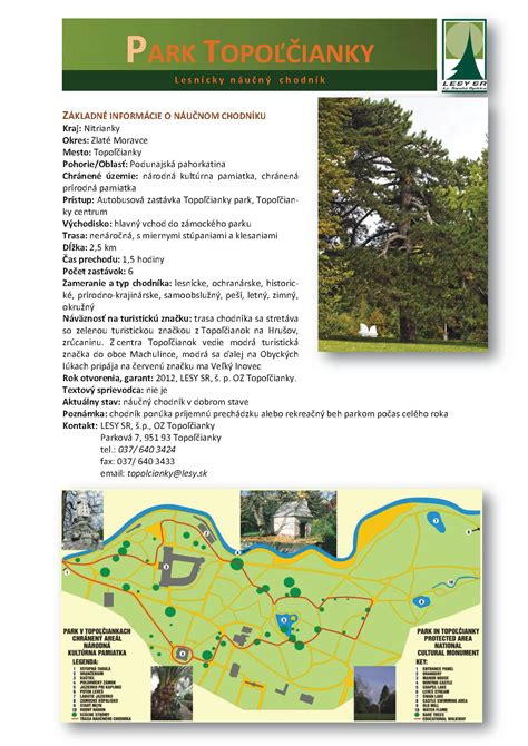 Mapa parku v Topoľčiankach