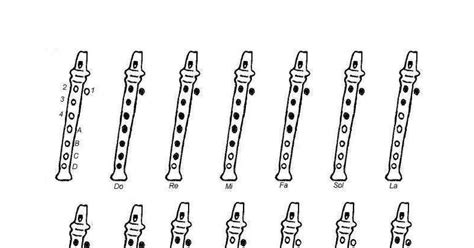 Ilustrácia pohára typu flauta