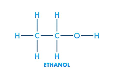 Schéma chemickej štruktúry etanolu