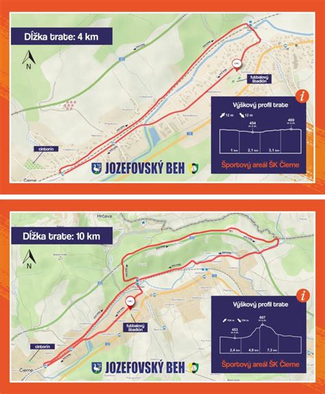Mapa degustačného behu v Topoľčiankach