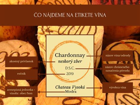 Schematické znázornenie povinných údajov na etikete vína
