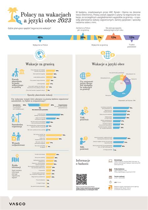infografika o synergii medzi farmakoterapiou a psychoterapiou
