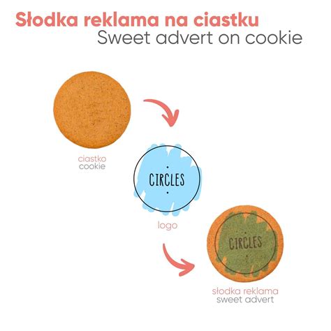 Ikona súboru cookie