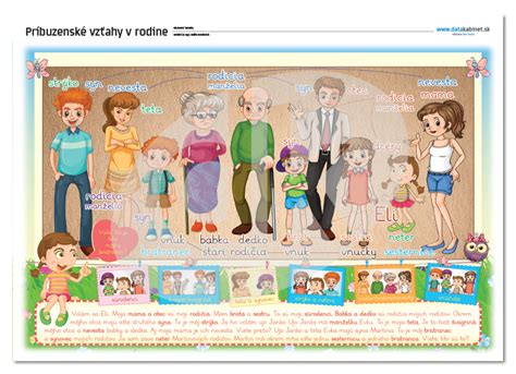 vzťahy v rodine s alkoholikom