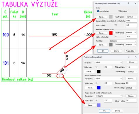 Porovnanie vykresľovania rovnakého textu v rôznych prehliadačoch