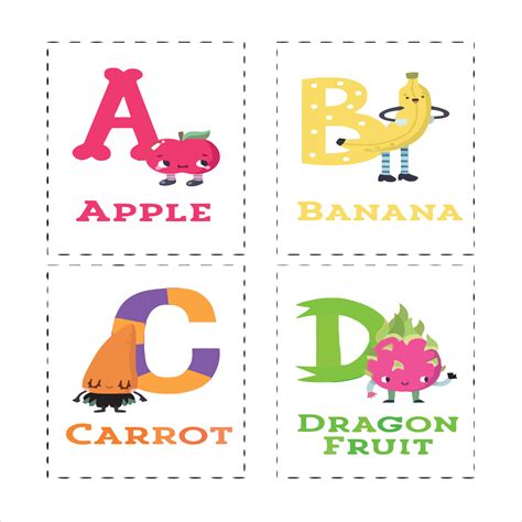 Schéma gitary s vyznačenými akordmi C, G, B (H), F