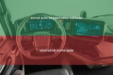 Ilustrácia rozmazaného pohľadu vodiča na cestu