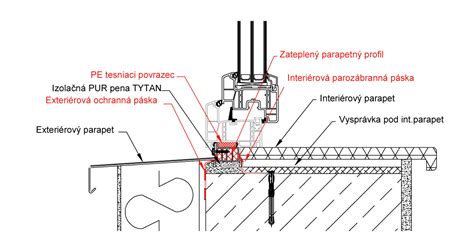 Detail kovovej konštrukcie pivného setu