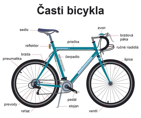 Interiér pivného bicykla