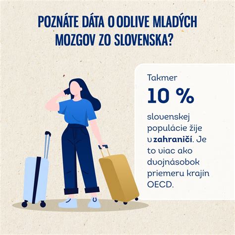 Infografika zobrazujúca percento mladých ľudí, ktorí vyskúšali alkohol