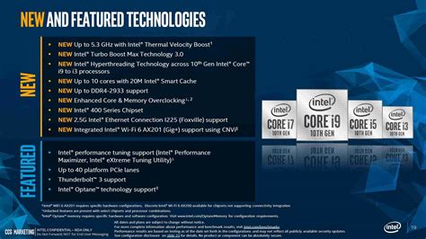 Diagram architektúry procesorov Intel