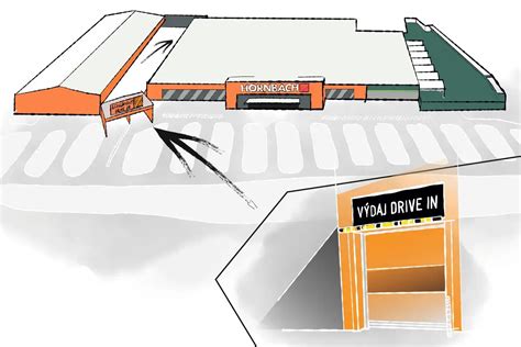 Ilustrácia moderného drive-thru výdajného miesta