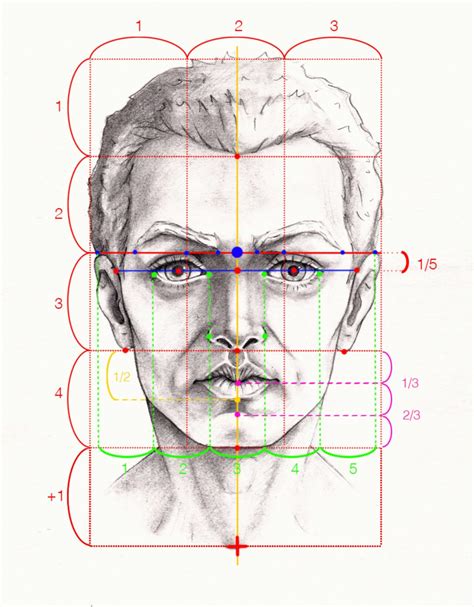 Portrét Lubomíra Kopeckého