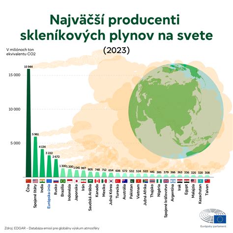 Infografika porovnávajúca spotrebné dane piva v rôznych európskych krajinách