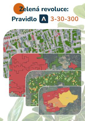 Infografika ilustrujúca pravidlo 3-30-300