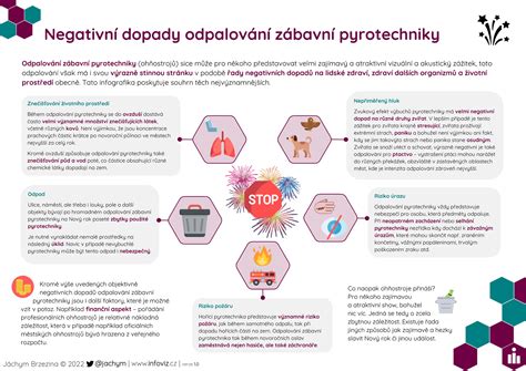 Infografika znázorňujúca negatívne dopady alkoholizmu rodičov na deti