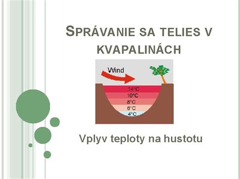 Diagram znázorňujúci vplyv teploty na drevený sud a obsah alkoholu