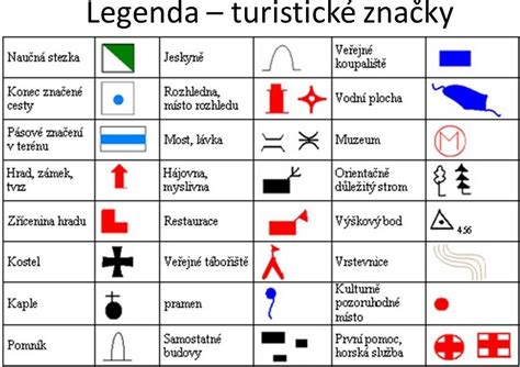 Symbolické znázornenie cesty k abstinencii