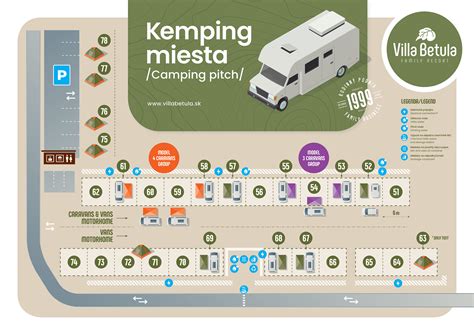 Mapa kempingových miest na Slovensku