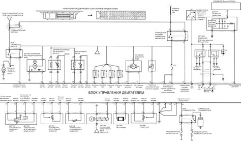 Schéma zapojenia elektrického ohrevu destilačného prístroja
