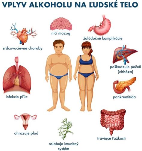 Infografika: Porovnanie účinkov úplnej abstinencie a obmedzenia pitia alkoholu