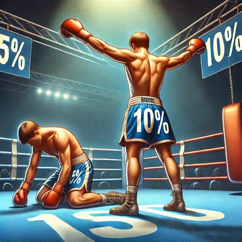 Infografika porovnávajúca sadzby dane pre rôzne alkoholické nápoje