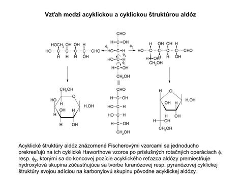 Štruktúra hydroxylovej skupiny
