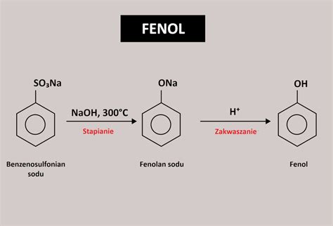 štruktúra fenolu a alkoholu