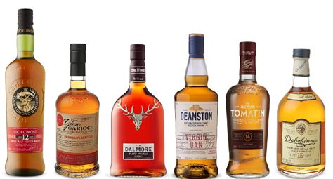 Škótske Highlands a liehovary whisky