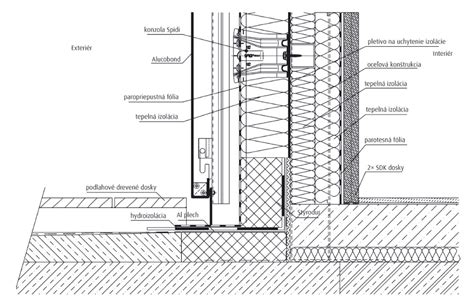 Detail fasády Concept Store
