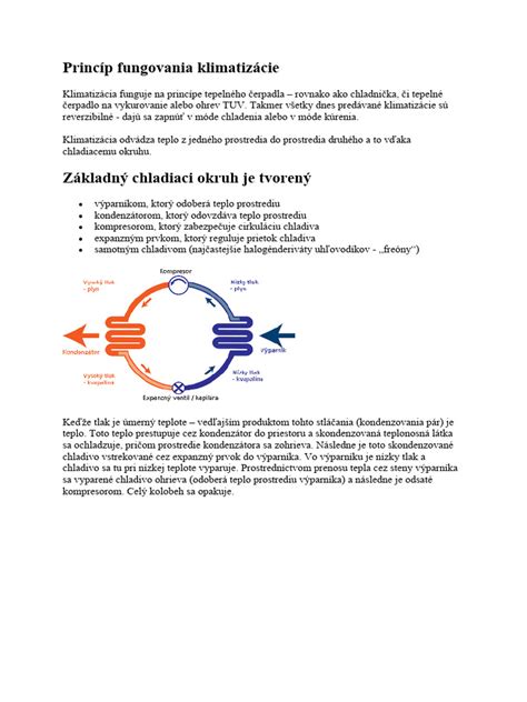 Diagram znázorňujúci princíp vnútorného refluxu v destilačnom prístroji
