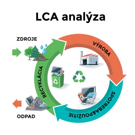 schematické znázornenie vplyvu alkoholu na DNA