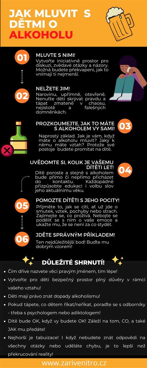 Infografika: Vplyv alkoholu na orgány