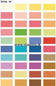 farebná paleta vlasových farieb