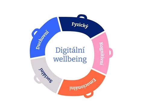 Ilustrácia digitálneho archívu s dokumentmi