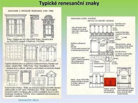 Typické prvky renesančnej architektúry