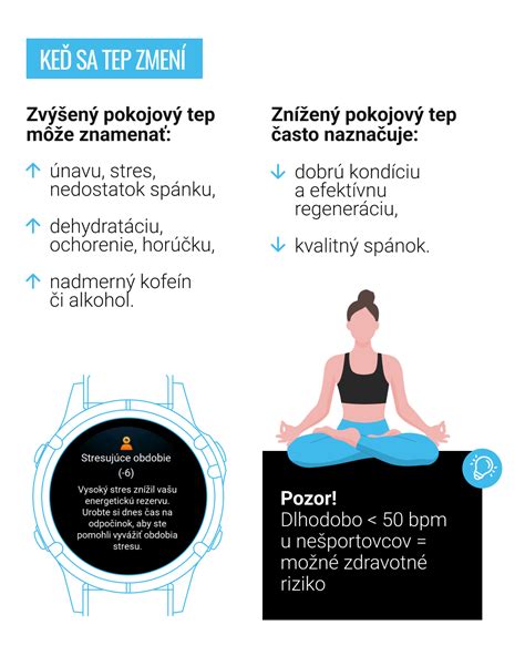 Infografika: Ako alkohol ovplyvňuje rôzne telesné funkcie dôležité pri šoférovaní
