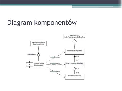 Diagram komponentov pivného suda